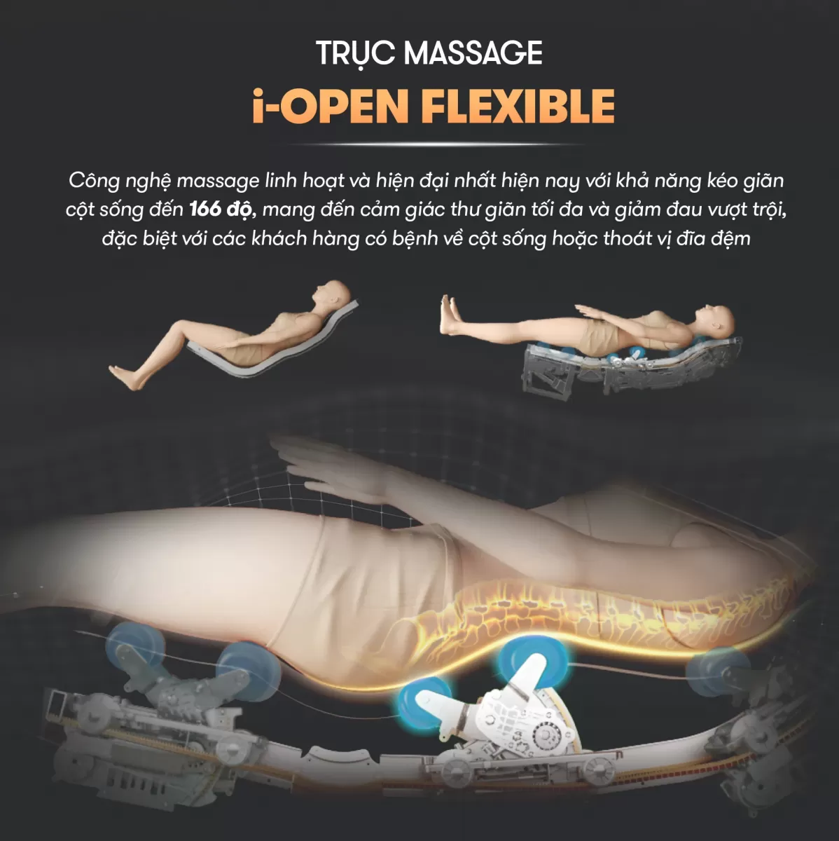 Trục massage I-OPEN Flexible của Ghế Massage Kingsport Premium B6